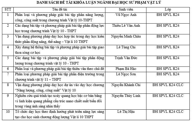 Media\2003_khtn.hdu.edu.vn\FolderFunc\202505\Images/2t-20250517055850-e.png
